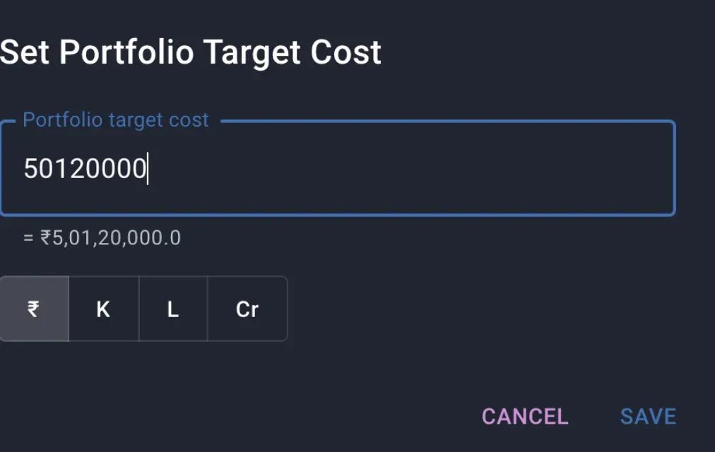 The Set Portfolio Target Cost dialog, showing a compact currency input with 50120000 typed in, resolving to ₹5,01,20,000.0 underneath, and quick unit buttons for ₹, K, L and Cr