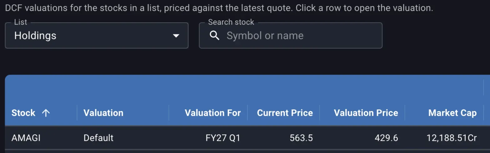 The DCF valuations list with a List picker set to Holdings, a stock search, and one row for AMAGI showing Valuation For FY27 Q1, Current Price 563.5 and Valuation Price 429.6