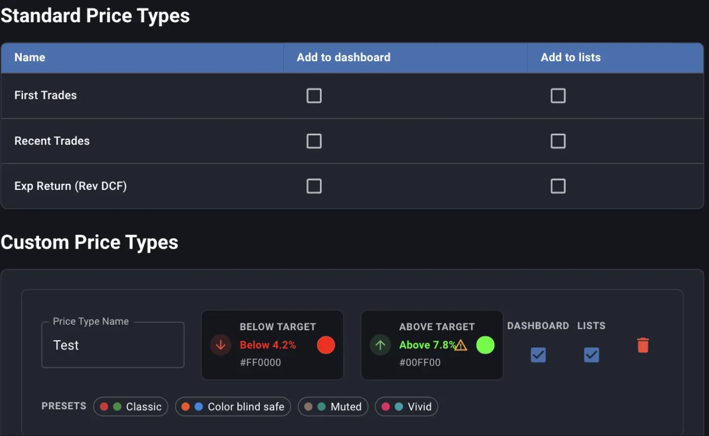 The Price Types settings screen with three standard price types, each with an Add to dashboard and Add to lists checkbox, and one custom price type named Test with red and green colours chosen and a warning on the green