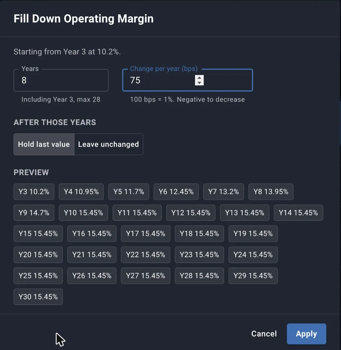 The Fill Down Operating Margin dialog, with 8 years at 75 bps a year and a preview of every resulting year