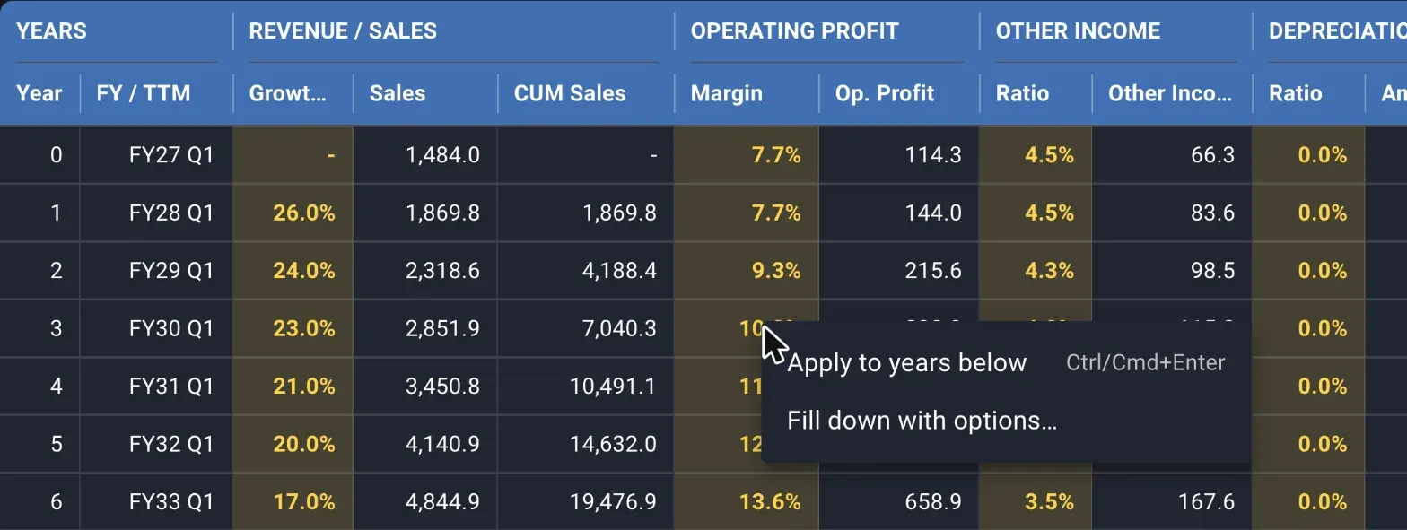 The right-click menu on an operating margin cell, showing Apply to years below and Fill down with options