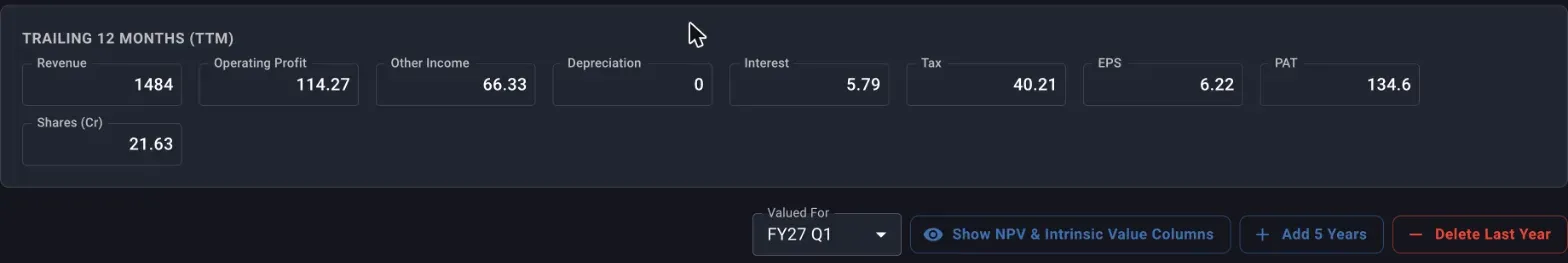 The Trailing 12 Months block above the grid, with the Valued For quarter and the grid buttons below it