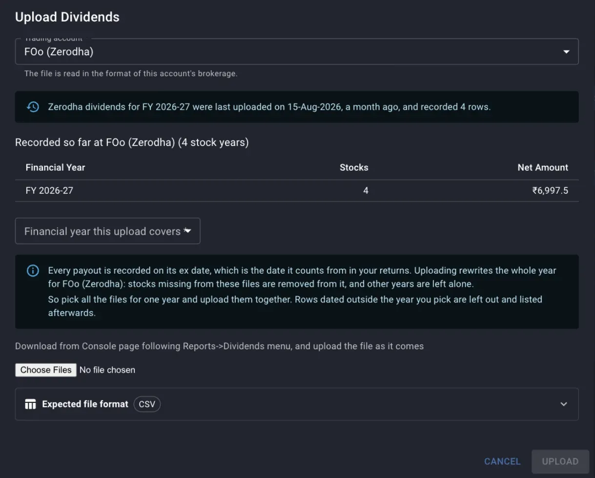 The dividend upload dialog for a Zerodha trading account, showing the last upload note, a table of years already recorded, the financial year picker and the panel explaining that uploading rewrites the whole year