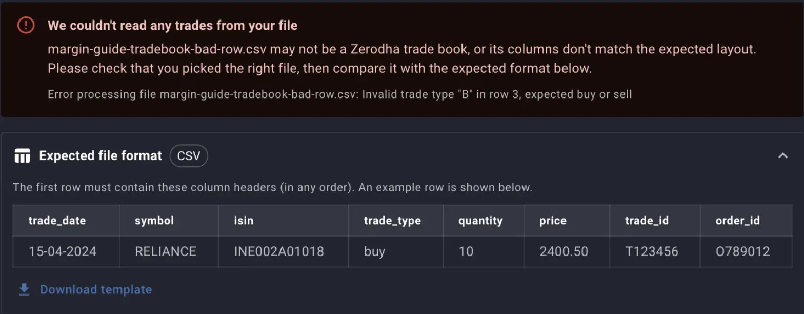 The trades upload error, with the detail line naming the file, row 3 and the trade type B that was expected to be buy or sell, above the expected format panel